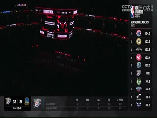 NBA常规赛 热火VS公牛 20231119