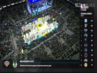 NBA常规赛 热火VS步行者 20240408