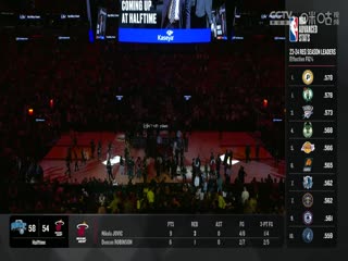 NBA常规赛 魔术VS热火 20241024