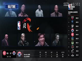 NBA常规赛 猛龙VS黄蜂 20241031